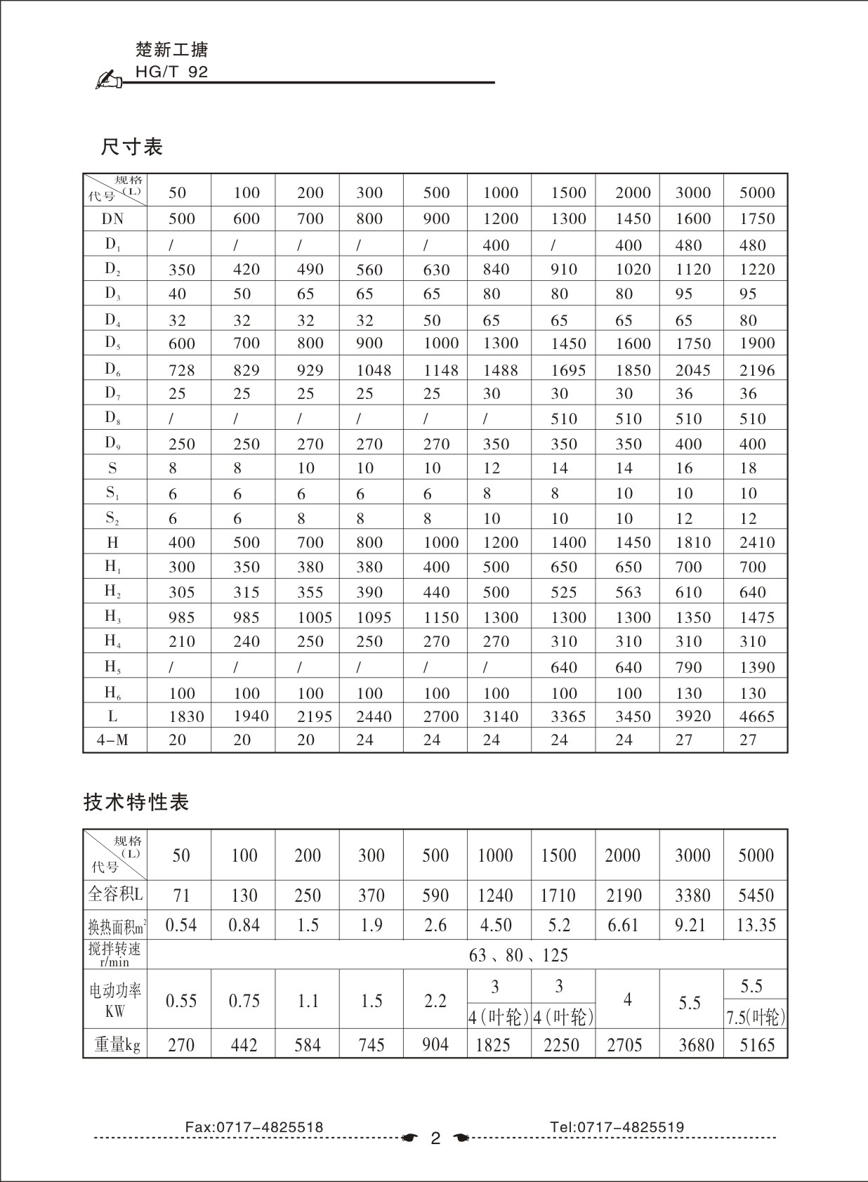 產(chǎn)品相冊