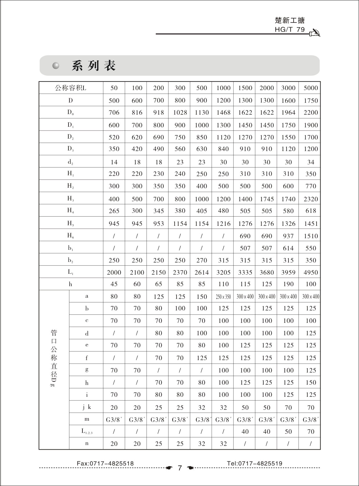 產(chǎn)品相冊